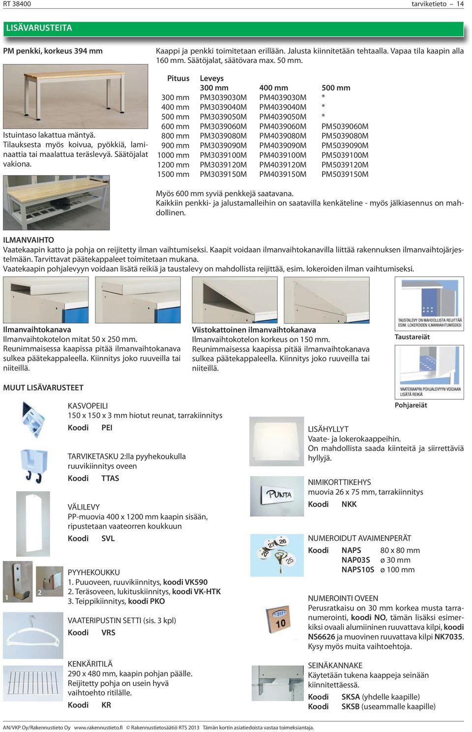 Pituus Leveys 300 mm 400 mm 500 mm 300 mm PM3039030M PM4039030M * 400 mm PM3039040M PM4039040M * 500 mm PM3039050M PM4039050M * 600 mm PM3039060M PM4039060M PM5039060M 800 mm PM3039080M PM4039080M