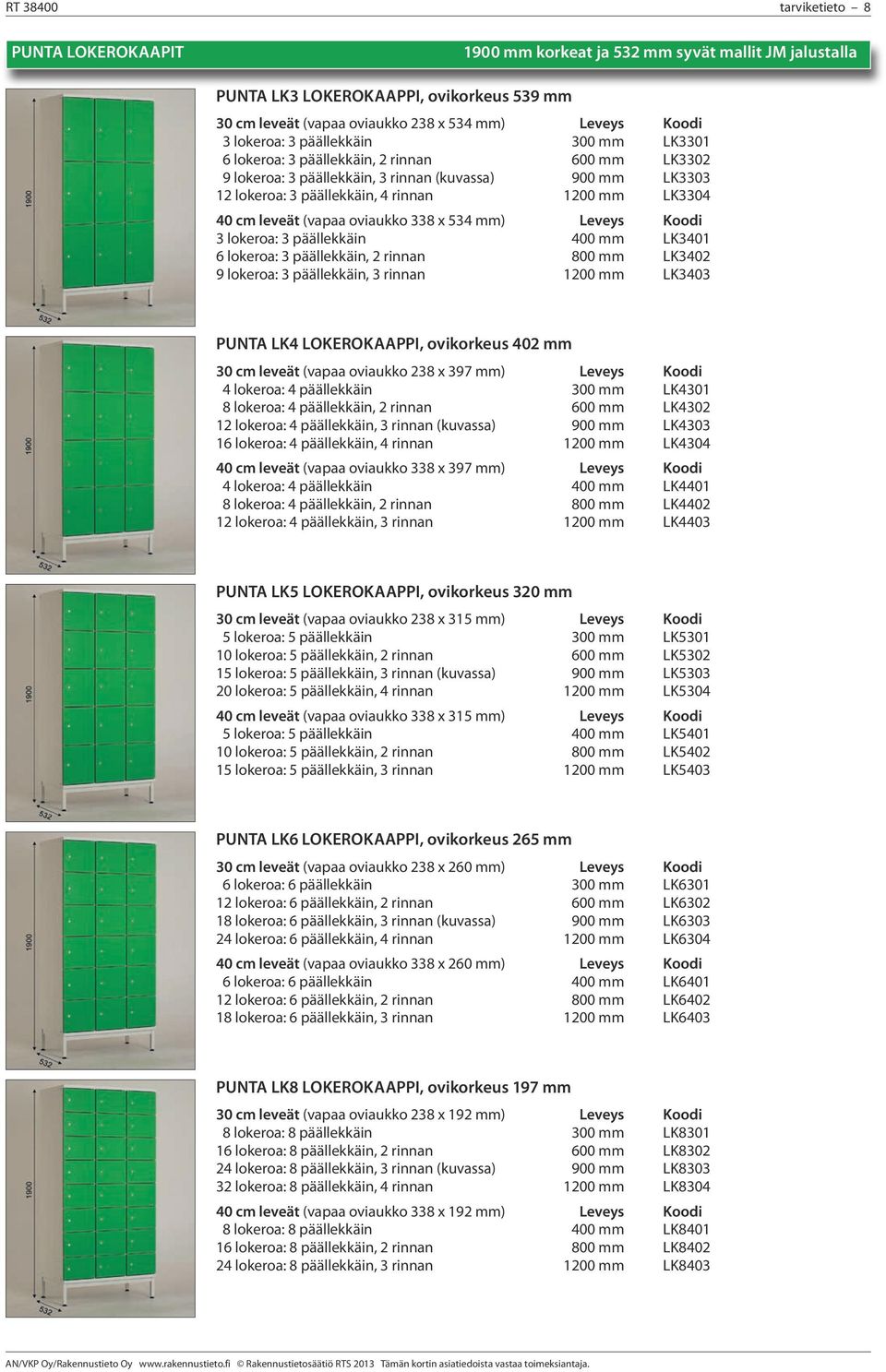 (vapaa oviaukko 338 x 534 mm) Leveys Koodi 3 lokeroa: 3 päällekkäin 400 mm LK3401 6 lokeroa: 3 päällekkäin, 2 rinnan 800 mm LK3402 9 lokeroa: 3 päällekkäin, 3 rinnan 1200 mm LK3403 PUNTA LK4