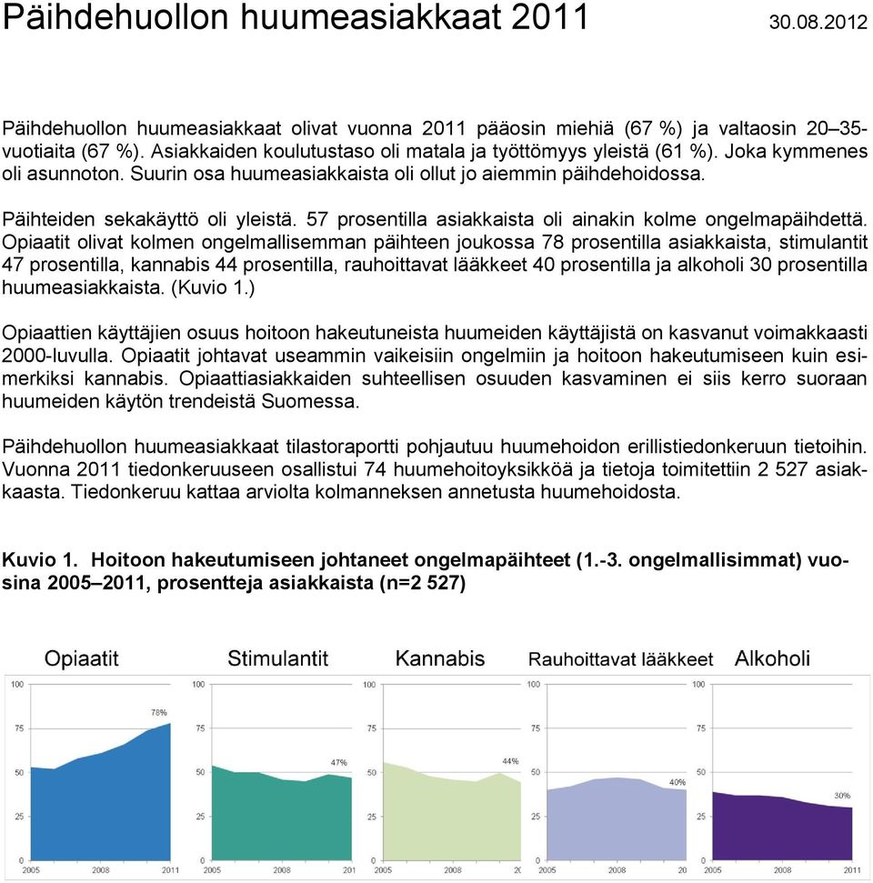 57 prosentilla asiakkaista oli ainakin kolme ongelmapäihdettä.