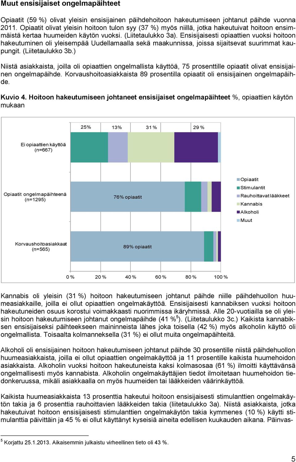 Ensisijaisesti opiaattien vuoksi hoitoon hakeutuminen oli yleisempää Uudellamaalla sekä maakunnissa, joissa sijaitsevat suurimmat kaupungit. (Liitetaulukko 3b.