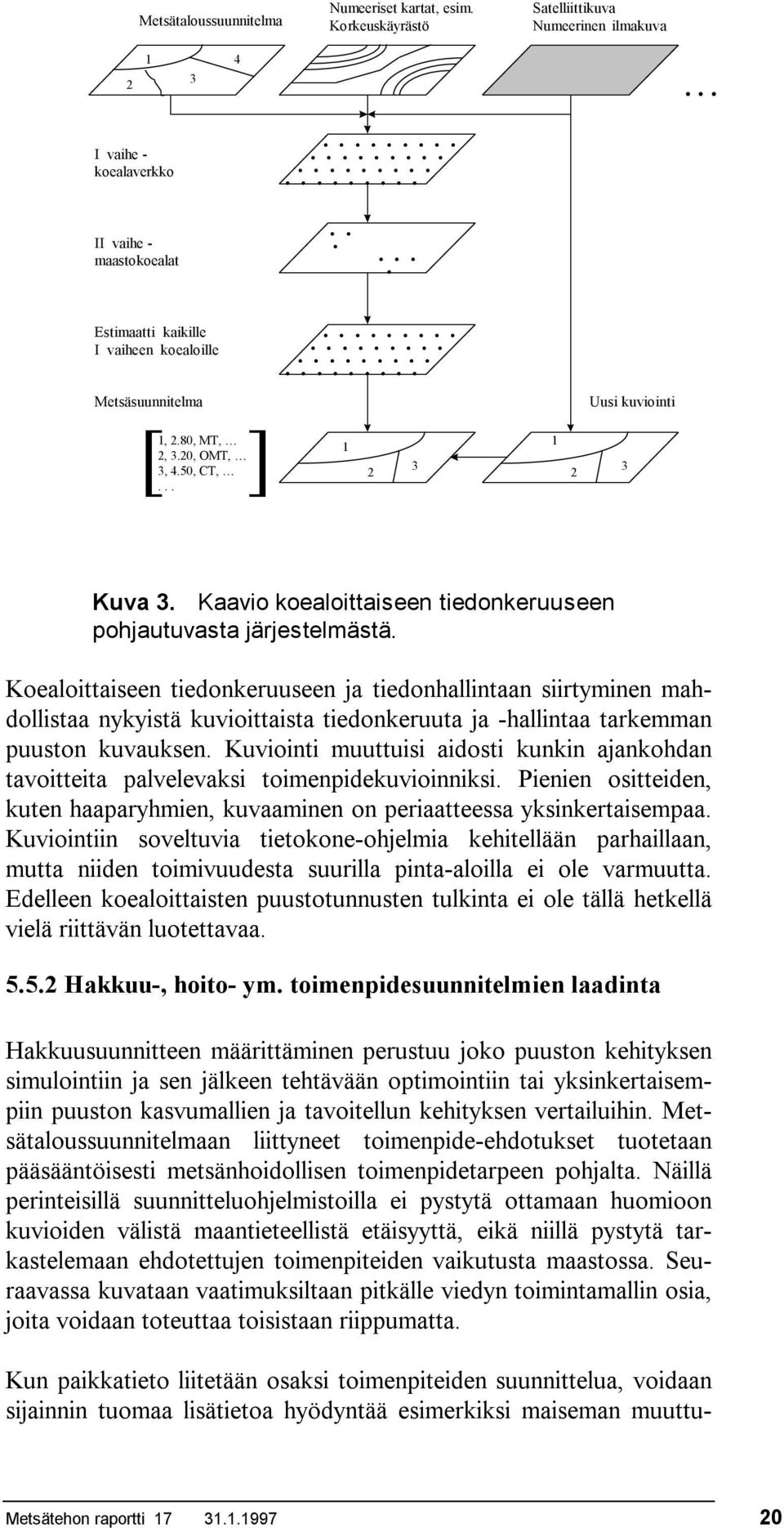 Kaavio koealoittaiseen tiedonkeruuseen pohjautuvasta järjestelmästä.