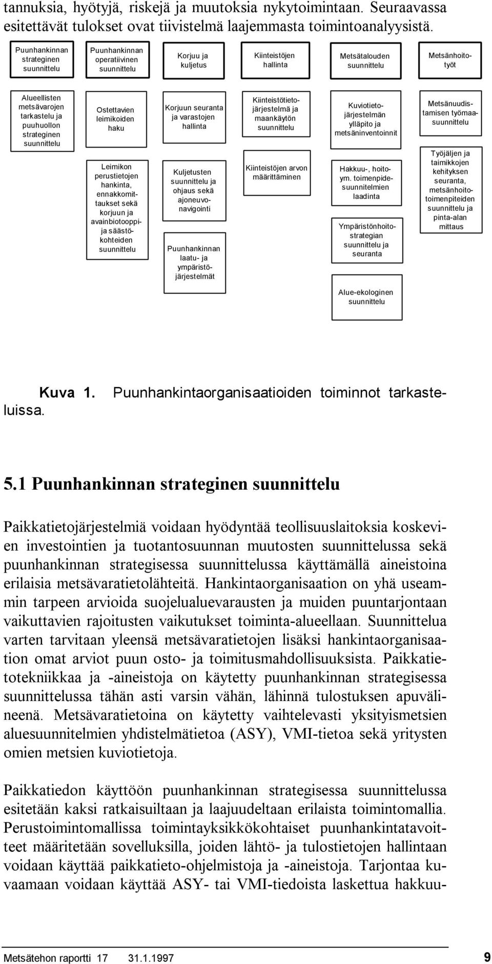 ja puuhuollon strateginen suunnittelu Ostettavien leimikoiden haku Leimikon perustietojen hankinta, ennakkomittaukset sekä korjuun ja avainbiotooppija säästökohteiden suunnittelu Korjuun seuranta ja