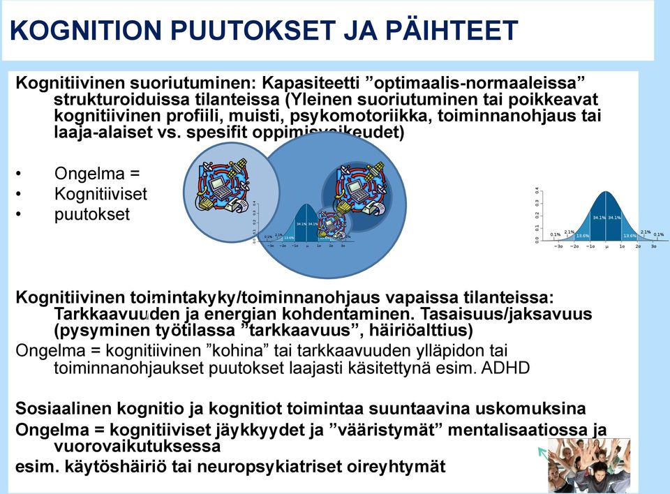 spesifit oppimisvaikeudet) Ongelma = Kognitiiviset puutokset Kognitiivinen toimintakyky/toiminnanohjaus vapaissa tilanteissa: Tarkkaavuuden ja energian kohdentaminen.