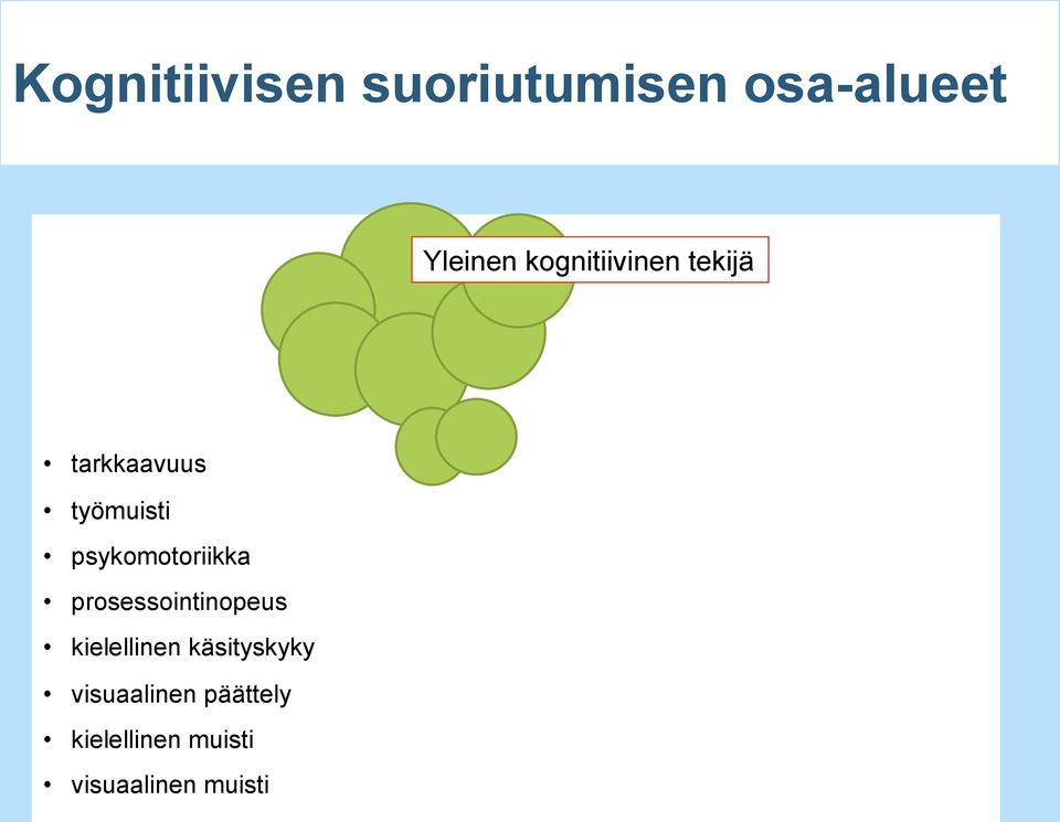 psykomotoriikka prosessointinopeus kielellinen