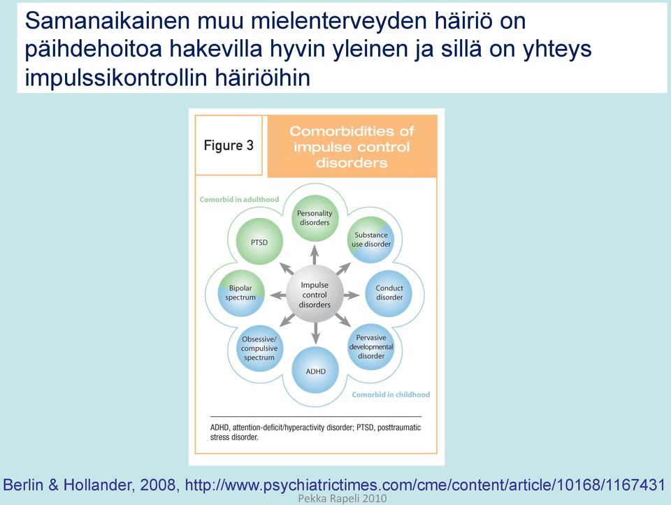 impulssikontrollin häiriöihin Berlin & Hollander, 2008,