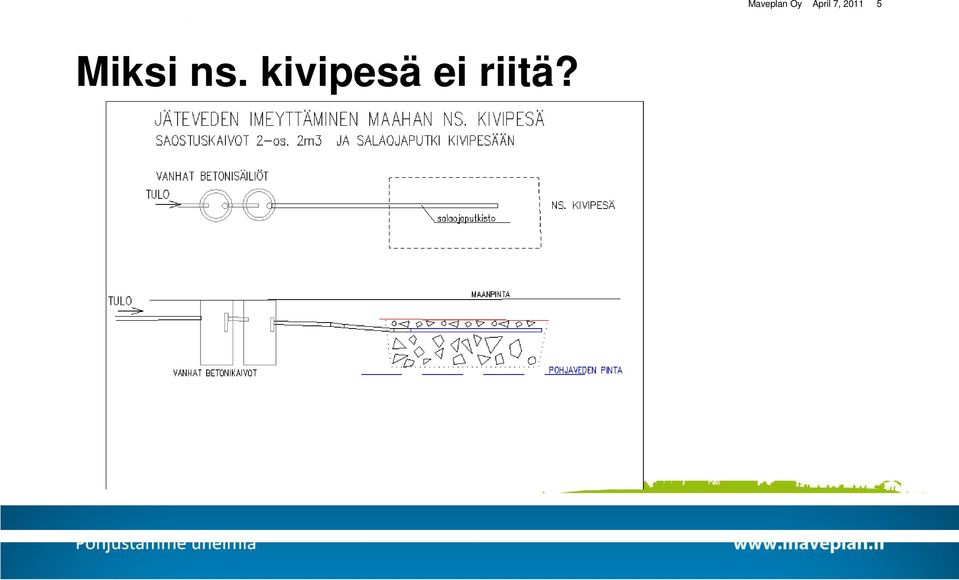 riitä?