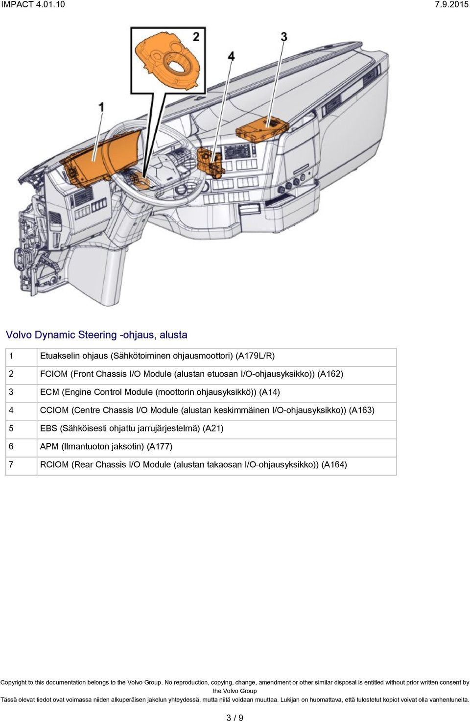 CCIOM (Centre Chassis I/O Module (alustan keskimmäinen I/O-ohjausyksikko)) (A163) 5 EBS (Sähköisesti ohjattu