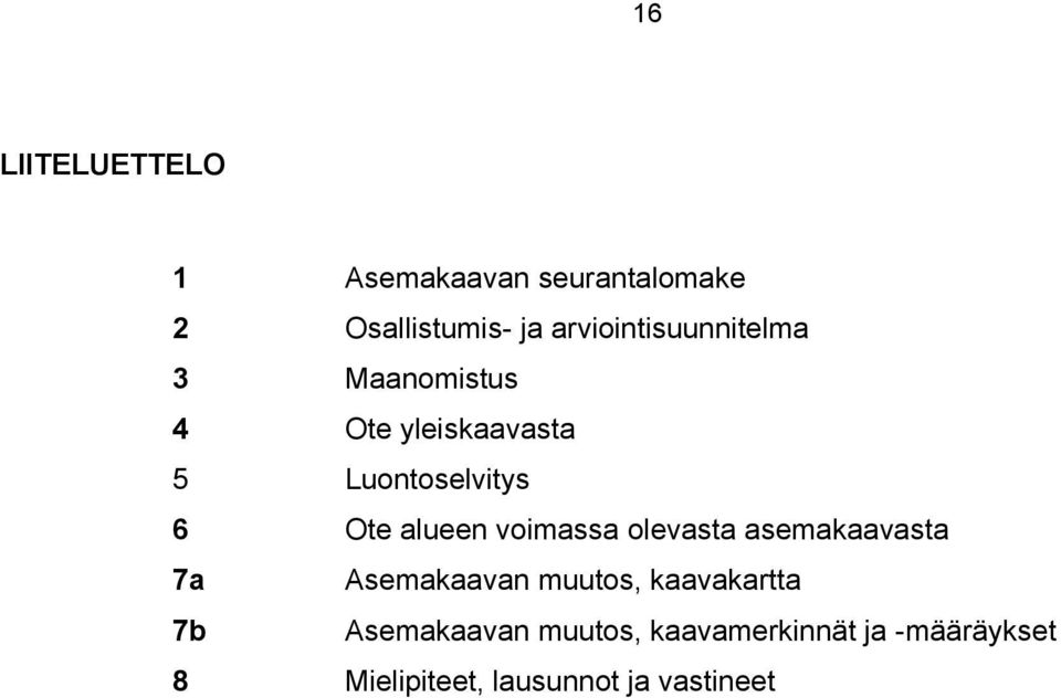 Ote alueen voimassa olevasta asemakaavasta 7a Asemakaavan muutos,