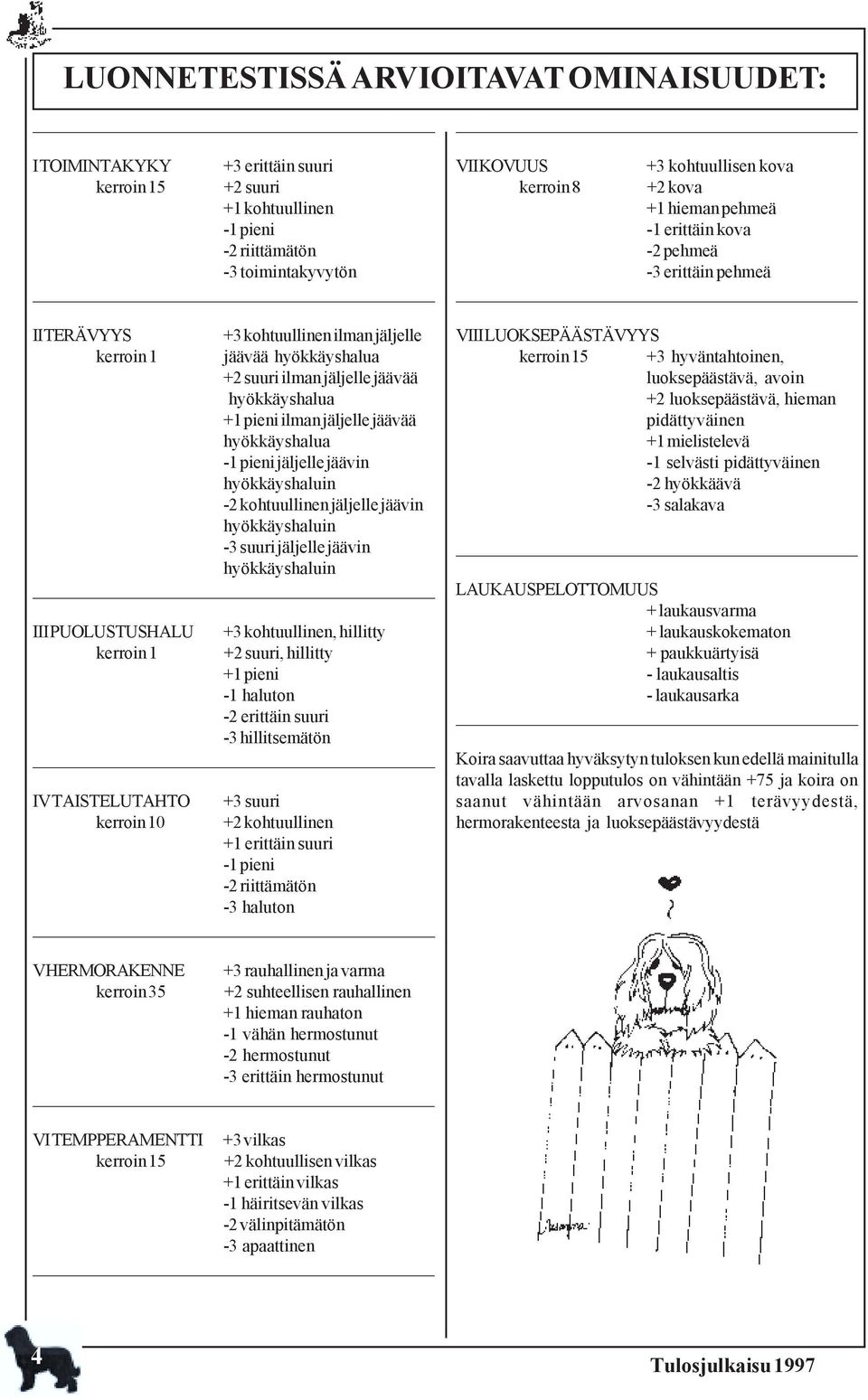 hyökkäyshaluin -3 suuri jäljelle jäävin hyökkäyshaluin III PUOLUSTUSHALU +3 kohtuullinen, hillitty kerroin 1 +2 suuri, hillitty +1 pieni -1 haluton -2 erittäin suuri -3 hillitsemätön IV TAISTELUTAHTO