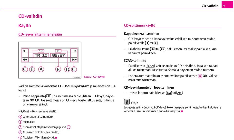 Näytössä näkyy seuraava sisältö: A soitettavan raida numero; AB toistoaika; AC Asemanvalintapainikkeiden järjestys A12 ; AD Aktiivisen REPEAT-tilan näyttö; AE Aktiivisen MIX-tilan näyttö.