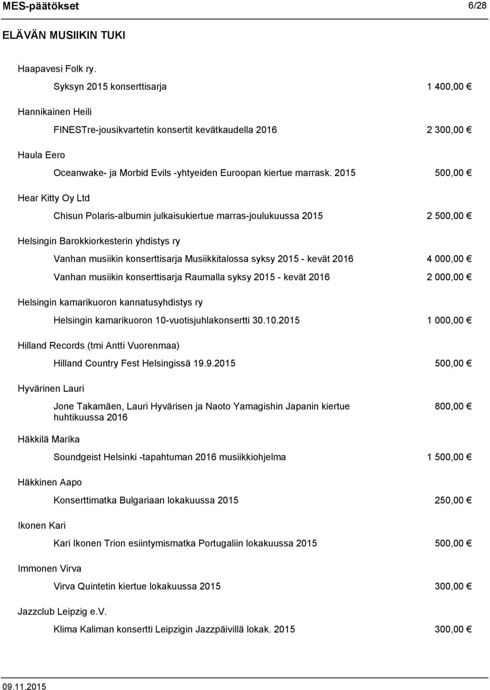 2015 500,00 Hear Kitty Oy Ltd Chisun Polaris-albumin julkaisukiertue marras-joulukuussa 2015 2 500,00 Helsingin Barokkiorkesterin yhdistys ry Vanhan musiikin konserttisarja Musiikkitalossa syksy 2015