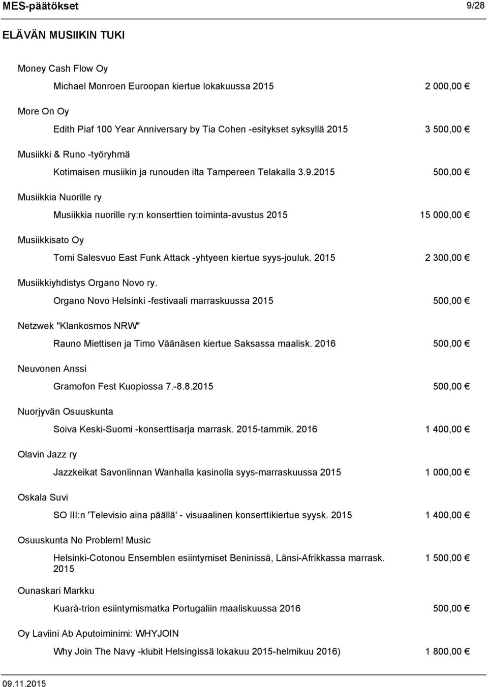 2015 500,00 Musiikkia Nuorille ry Musiikkia nuorille ry:n konserttien toiminta-avustus 2015 15 000,00 Musiikkisato Oy Tomi Salesvuo East Funk Attack -yhtyeen kiertue syys-jouluk.