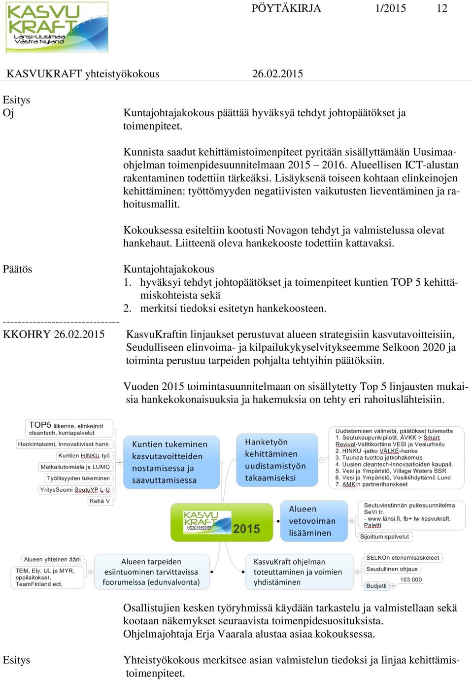 Lisäyksenä toiseen kohtaan elinkeinojen kehittäminen: työttömyyden negatiivisten vaikutusten lieventäminen ja rahoitusmallit.