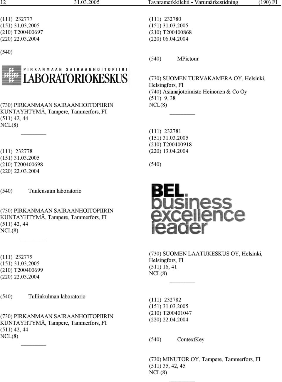 03.2004 (730) SUOMEN TURVAKAMERA OY, Helsinki, Helsingfors, FI (740) Asianajotoimisto Heinonen & Co Oy (511) 9, 38 (111) 232781 (210) T200400918 (220) 13.04.2004 Tuulensuun laboratorio (730) PIRKANMAAN SAIRAANHOITOPIIRIN KUNTAYHTYMÄ, Tampere, Tammerfors, FI (511) 42, 44 (111) 232779 (210) T200400699 (220) 22.