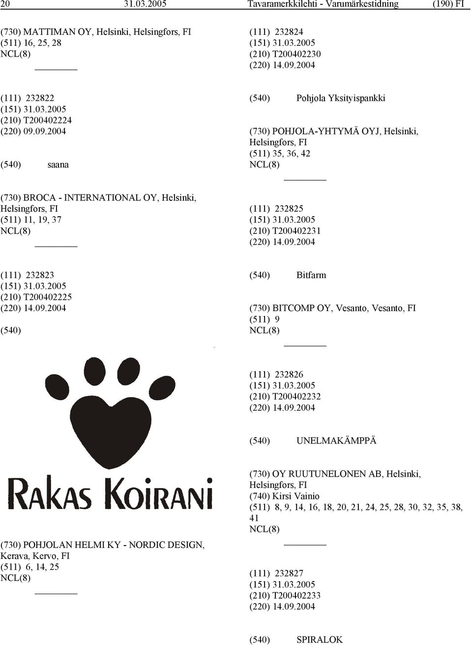 09.2004 saana (730) BROCA - INTERNATIONAL OY, Helsinki, Helsingfors, FI (511) 11, 19, 37 Pohjola Yksityispankki (730) POHJOLA-YHTYMÄ OYJ, Helsinki, Helsingfors, FI (511) 35, 36, 42 (111) 232825 (210)
