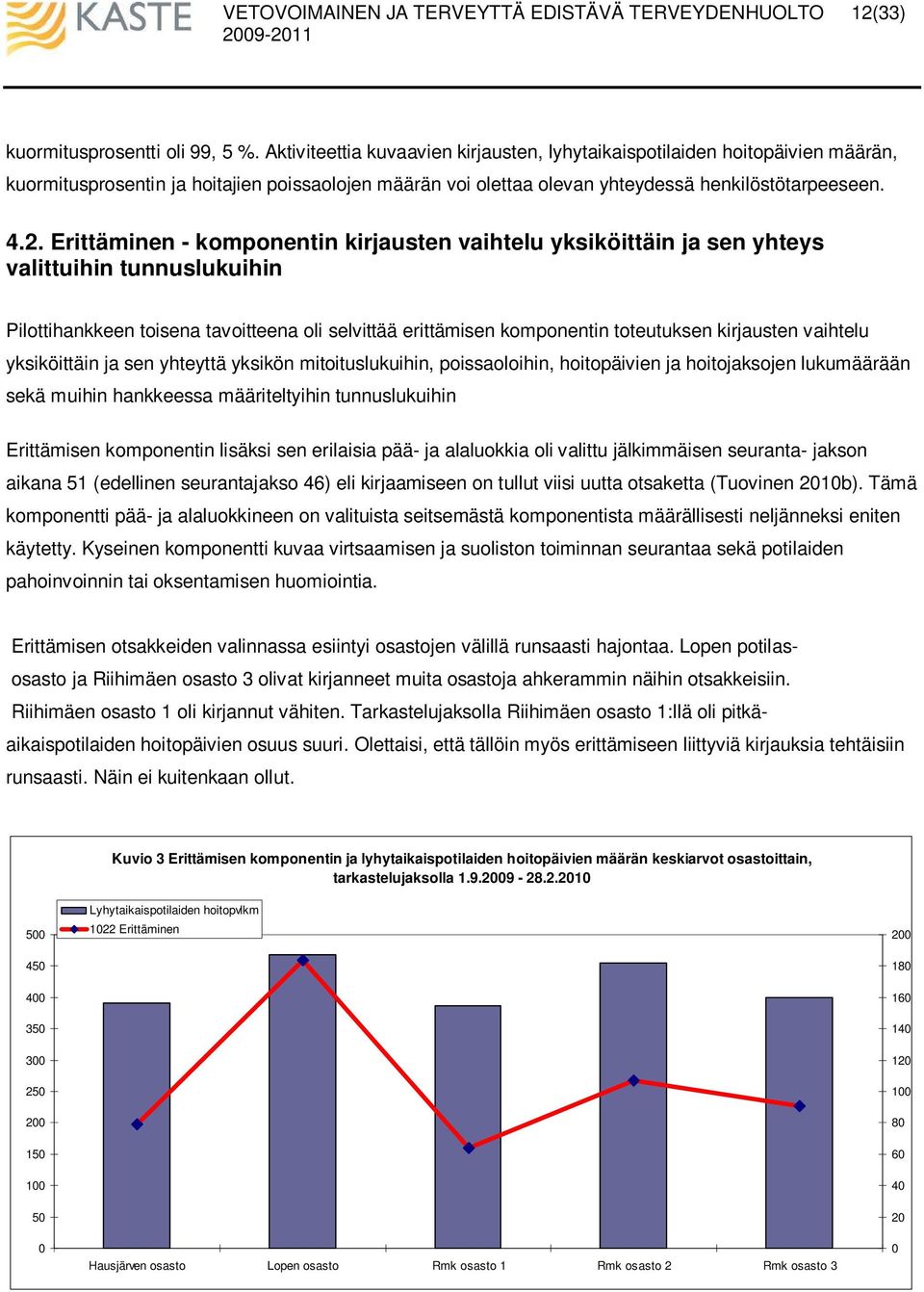 Erittäminen - komponentin kirjausten vaihtelu yksiköittäin ja sen yhteys valittuihin tunnuslukuihin Pilottihankkeen toisena tavoitteena oli selvittää erittämisen komponentin toteutuksen kirjausten