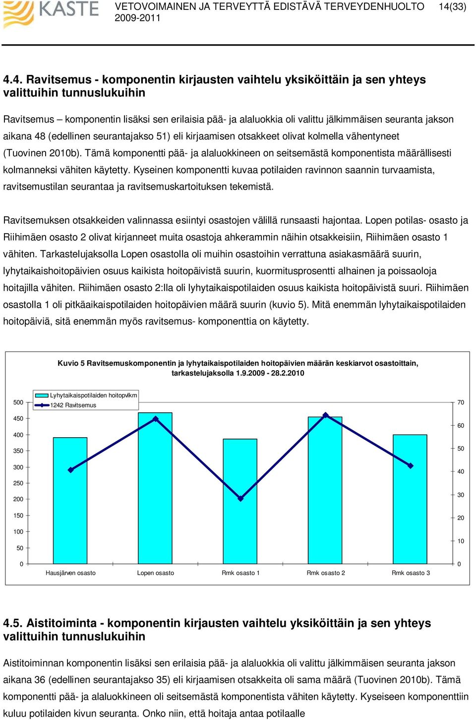 Tämä komponentti pää- ja alaluokkineen on seitsemästä komponentista määrällisesti kolmanneksi vähiten käytetty.