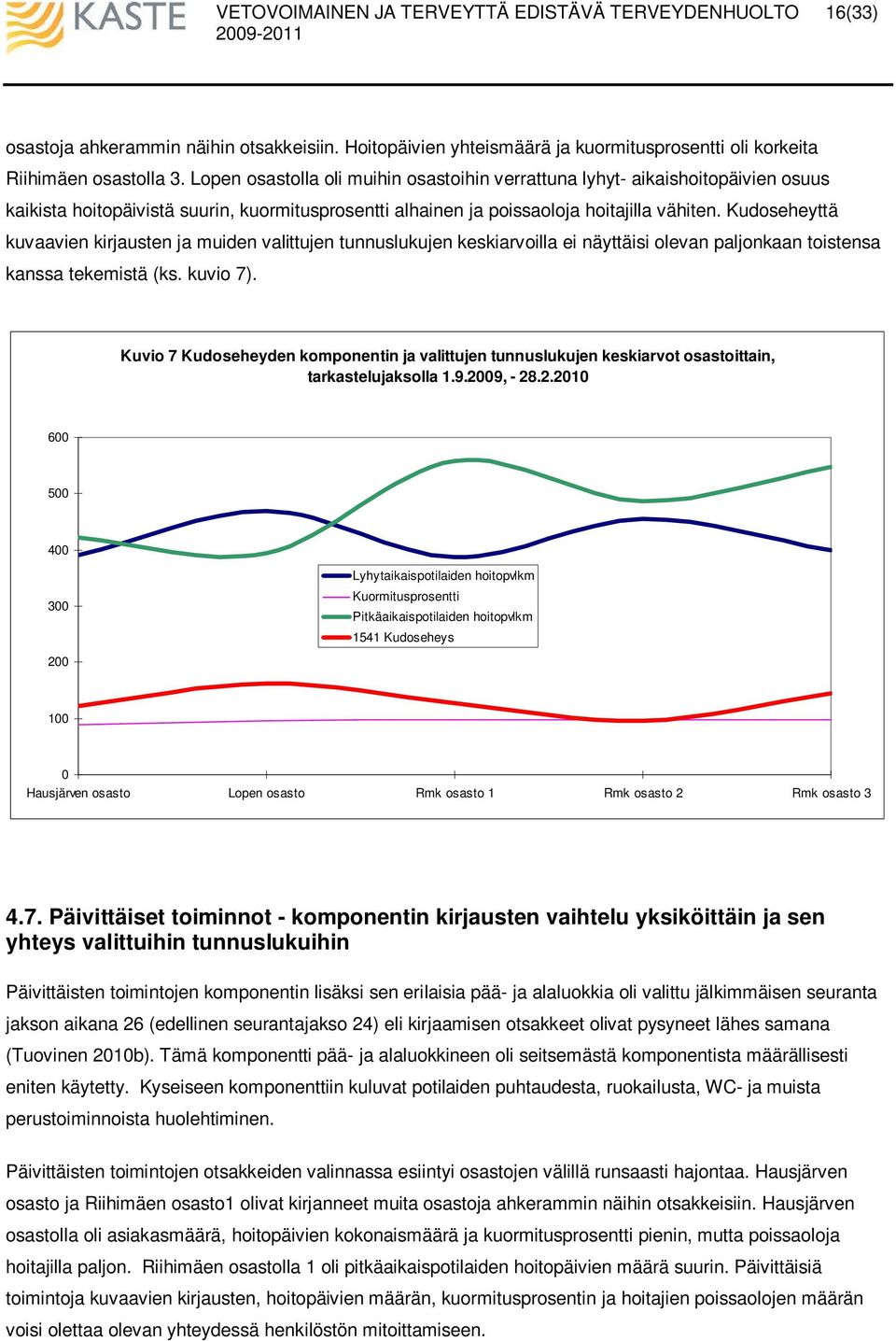 Kudoseheyttä kuvaavien kirjausten ja muiden valittujen tunnuslukujen keskiarvoilla ei näyttäisi olevan paljonkaan toistensa kanssa tekemistä (ks. kuvio 7).