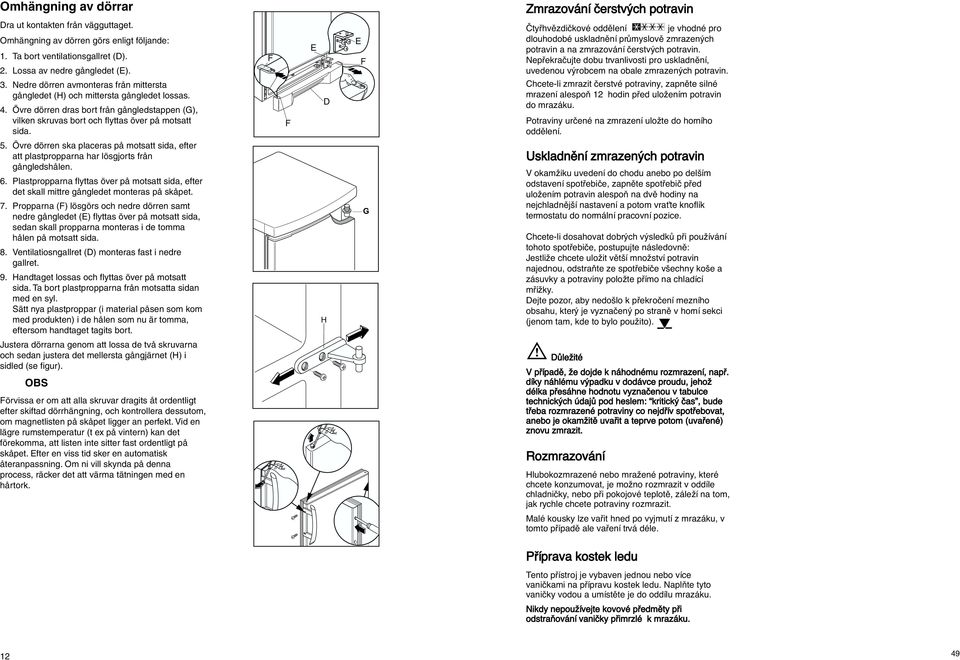 Övre dörren ska placeras på motsatt sida, efter att plastpropparna har lösgjorts från gångledshålen. 6.