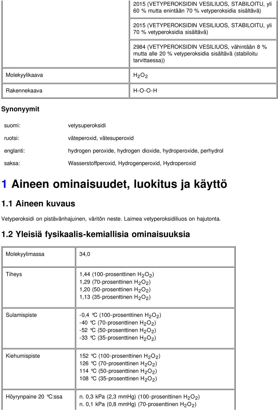 väteperoxid, vätesuperoxid hydrogen peroxide, hydrogen dioxide, hydroperoxide, perhydrol Wasserstoffperoxid, Hydrogenperoxid, Hydroperoxid 1 Aineen ominaisuudet, luokitus ja käyttö 1.