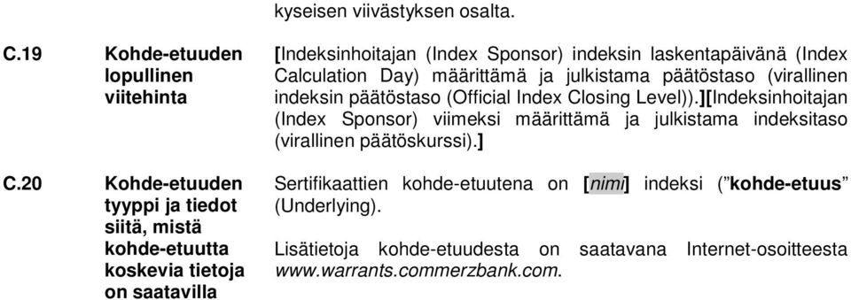 (Index Calculation Day) määrittämä ja julkistama päätöstaso (virallinen indeksin päätöstaso (Official Index Closing Level)).