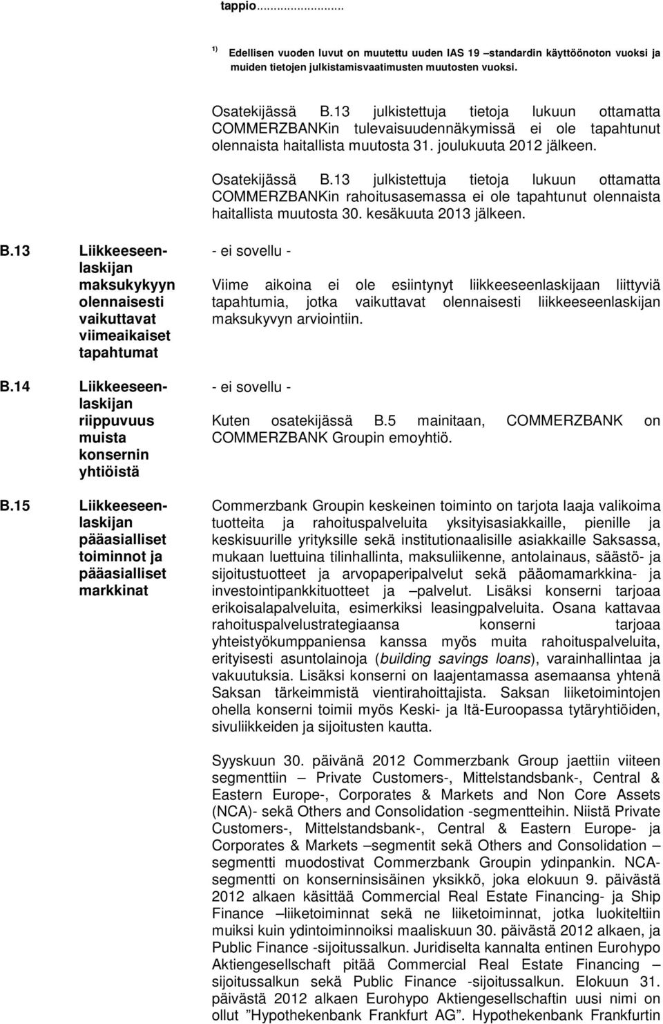 13 julkistettuja tietoja lukuun ottamatta COMMERZBANKin rahoitusasemassa ei ole tapahtunut olennaista haitallista muutosta 30. kesäkuuta 2013 jälkeen. B.