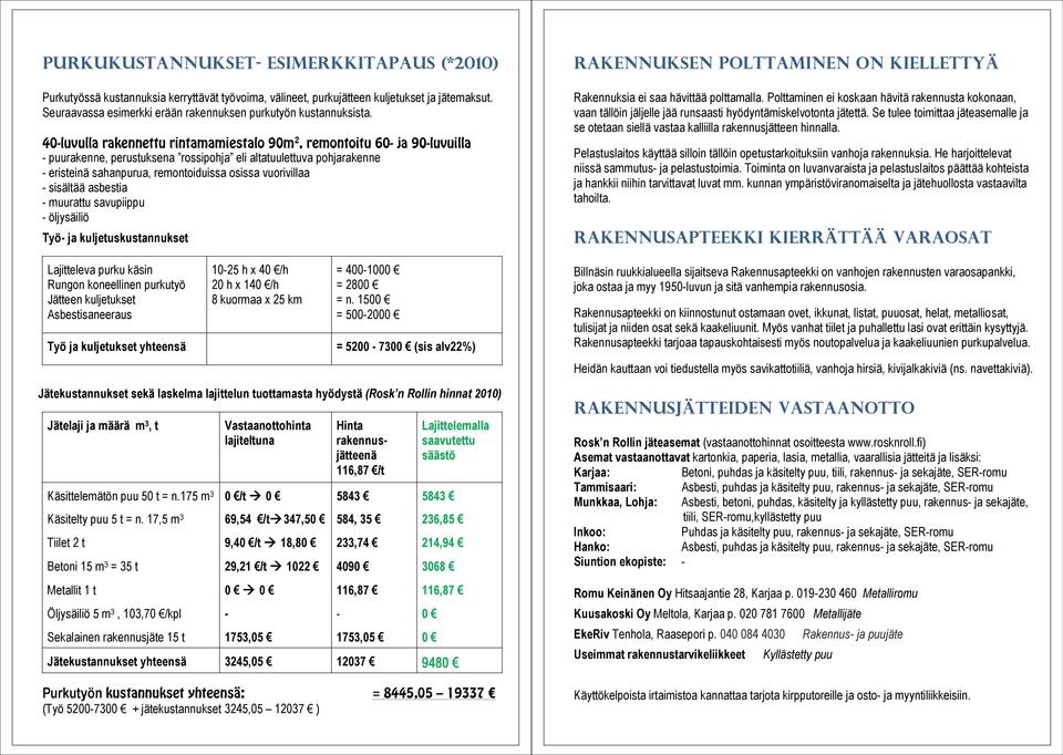 40-luvulla rakennettu rintamamiestalo 90m 2, remontoitu 60- ja 90-luvuilla - puurakenne, perustuksena rossipohja eli altatuulettuva pohjarakenne - eristeinä sahanpurua, remontoiduissa osissa