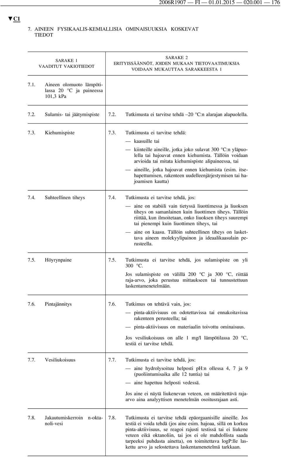 Tällöin voidaan arvioida tai mitata kiehumispiste alipaineessa, tai aineille, jotka hajoavat ennen kiehumista (esim. itse hapettumisen, rakenteen uudelleenjärjestymisen tai ha joamisen kautta) 7.4.