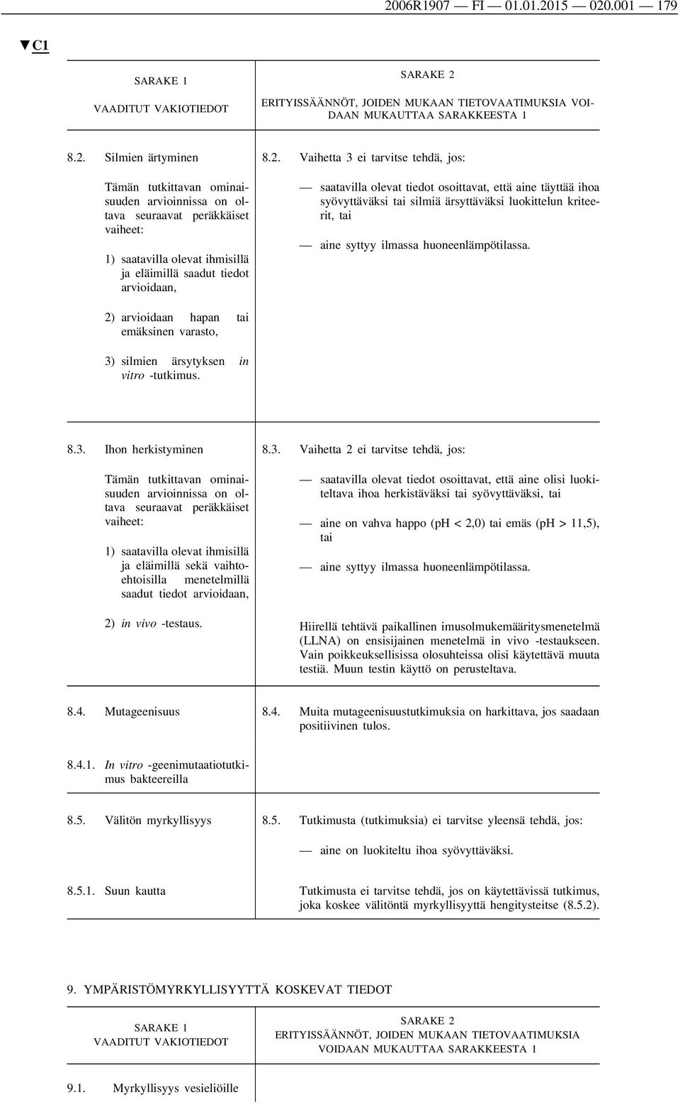 huoneenlämpötilassa. 2) arvioidaan hapan tai emäksinen varasto, 3)