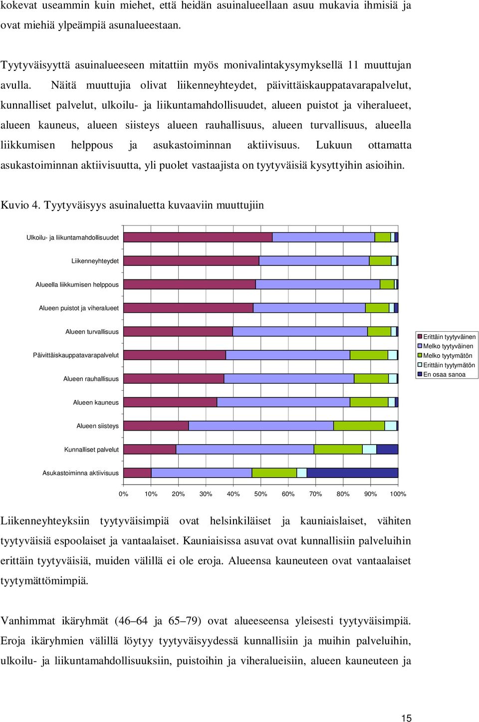 Näitä muuttujia olivat liikenneyhteydet, päivittäiskauppatavarapalvelut, kunnalliset palvelut, ulkoilu- ja liikuntamahdollisuudet, alueen puistot ja viheralueet, alueen kauneus, alueen siisteys