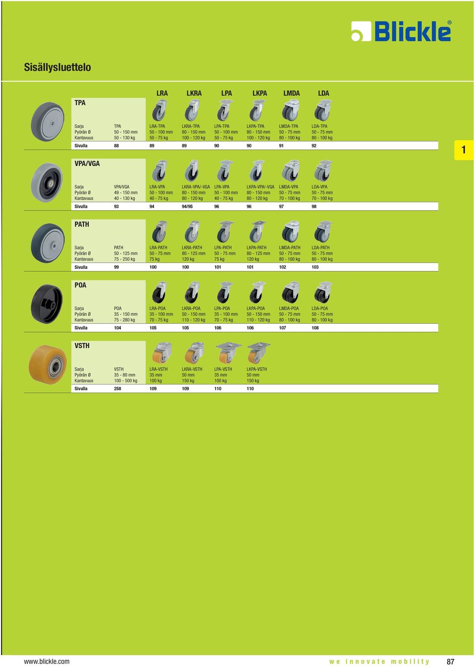 50-100 mm 40-75 kg LKPA-VPA/-VGA 80-150 mm 80-120 kg LMDA-VPA 50-75 mm 70-100 kg 93 94 94/95 96 96 97 98 LDA-VPA 50-75 mm 70-100 kg PATH Sarja Sivulla PATH 50-125 mm 75-250 kg LRA-PATH 50-75 mm 75 kg