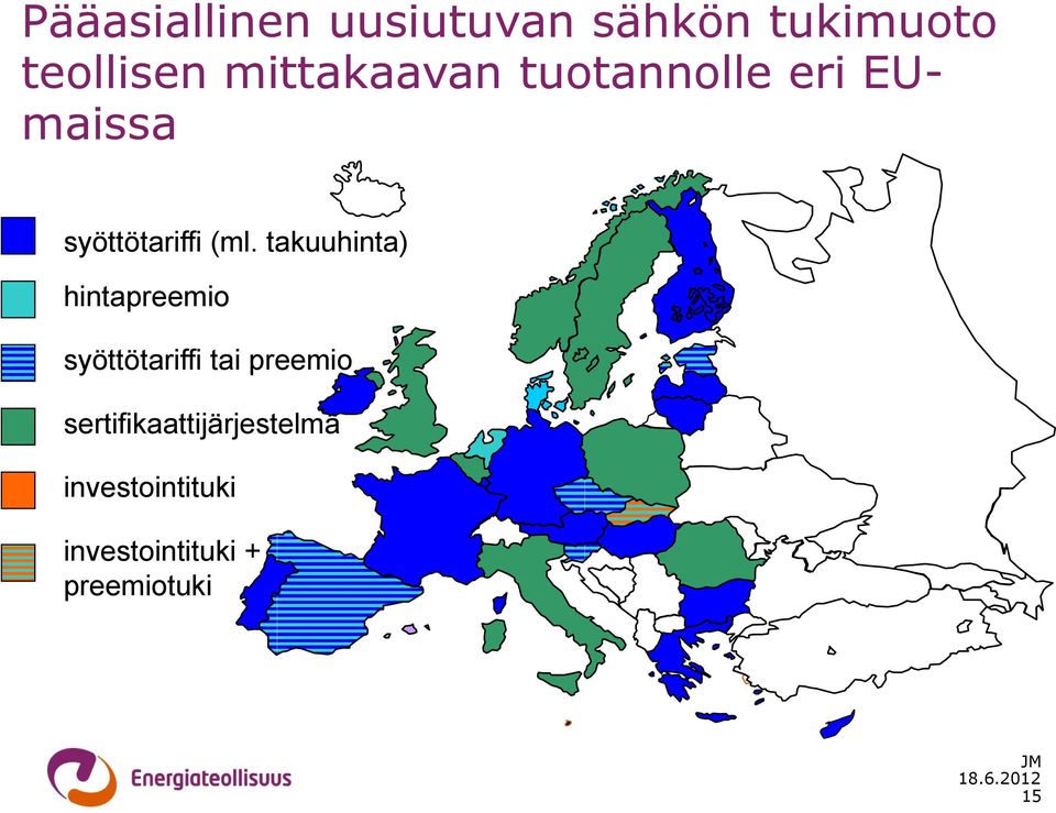 takuuhinta) hintapreemio syöttötariffi tai preemio