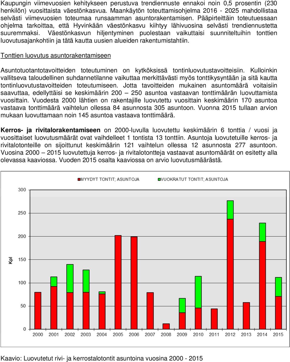 Pääpirteittäin toteutuessaan ohjelma tarkoittaa, että Hyvinkään väestönkasvu kiihtyy lähivuosina selvästi trendiennustetta suuremmaksi.