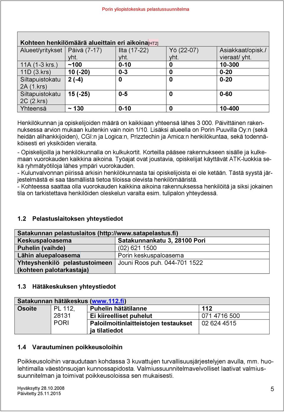 krs) Yhteensä ~ 130 0-10 0 10-400 Henkilökunnan ja opiskelijoiden määrä on kaikkiaan yhteensä lähes 3 000. Päivittäinen rakennuksessa arvion mukaan kuitenkin vain noin 1/10.