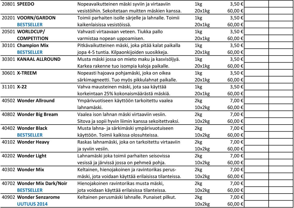 20x1kg 60,00 30101 Champion Mix Pitkävaikutteinen mäski, joka pitää kalat paikalla 1kg 3,50 BESTSELLER jopa 4-5 tuntia. Kilpaonkijoiden suosikkeja.