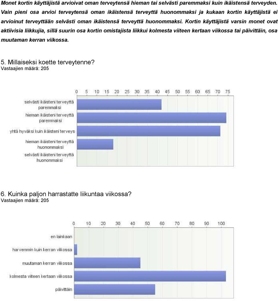 oman ikäistensä terveyttä huonommaksi.