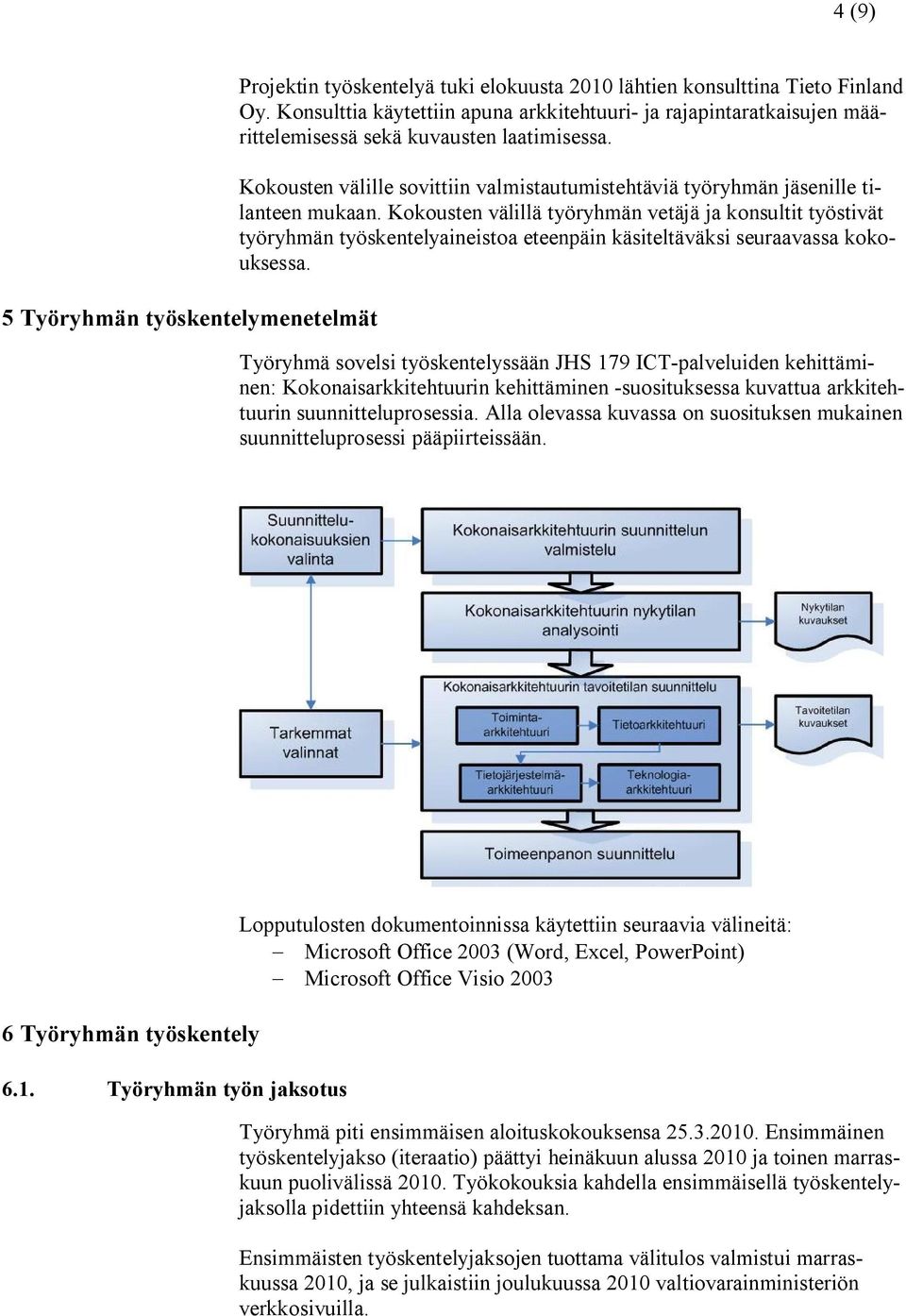 Kokousten välille sovittiin valmistautumistehtäviä työryhmän jäsenille tilanteen mukaan.