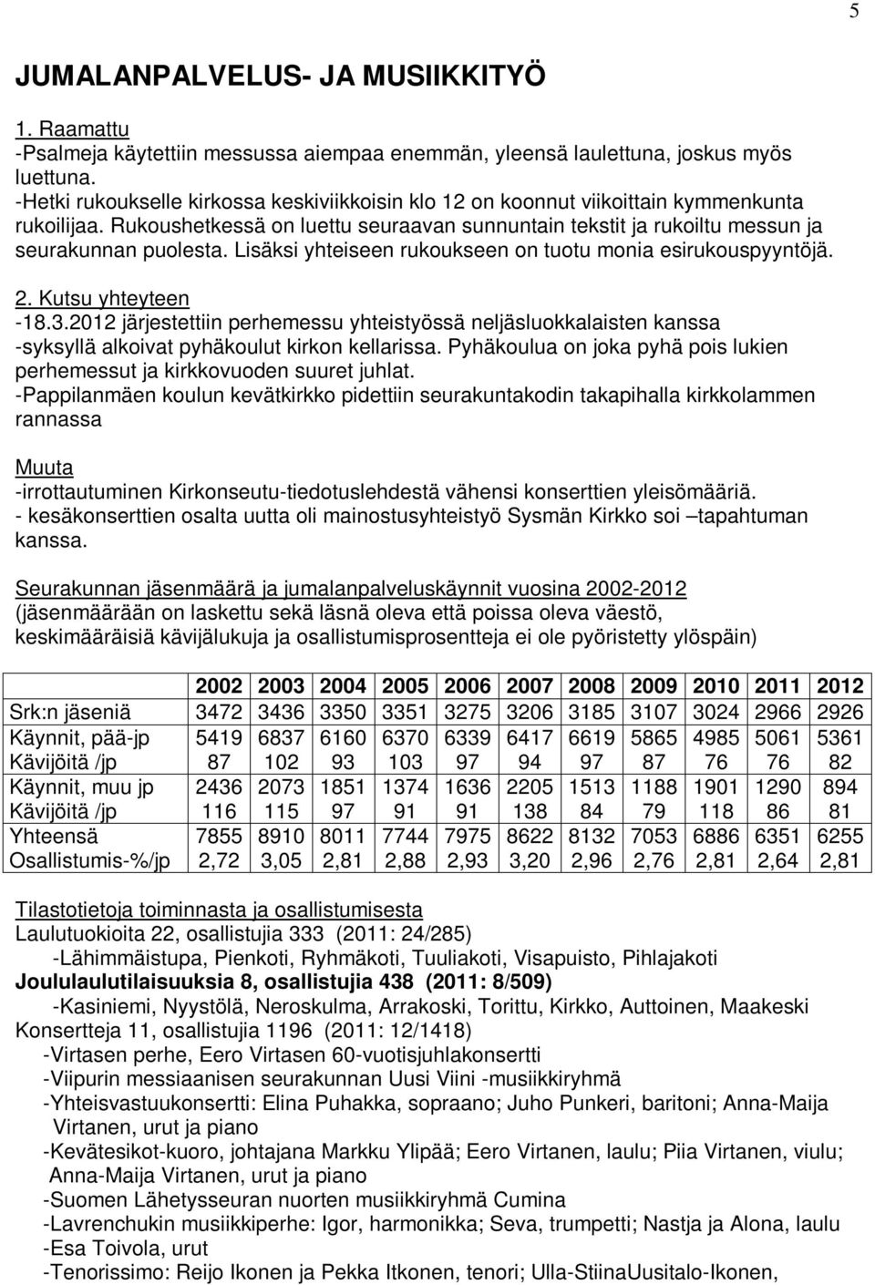 Lisäksi yhteiseen rukoukseen on tuotu monia esirukouspyyntöjä. 2. Kutsu yhteyteen -18.3.