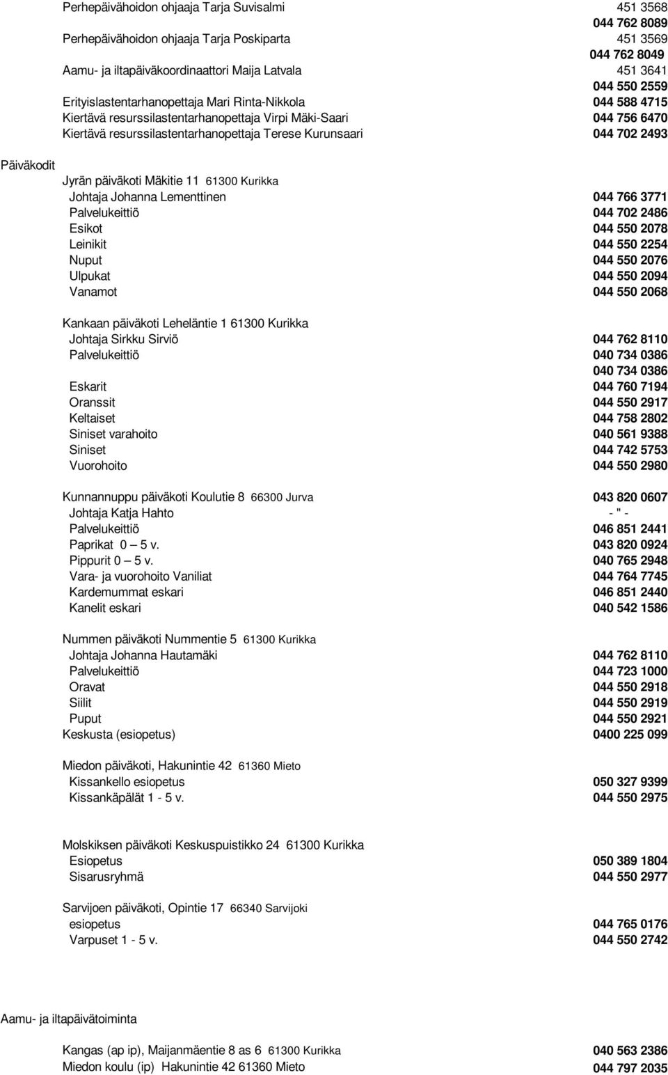 Päiväkodit Jyrän päiväkoti Mäkitie 11 61300 Kurikka Johtaja Johanna Lementtinen 044 766 3771 Palvelukeittiö 044 702 2486 Esikot 044 550 2078 Leinikit 044 550 2254 Nuput 044 550 2076 Ulpukat 044 550