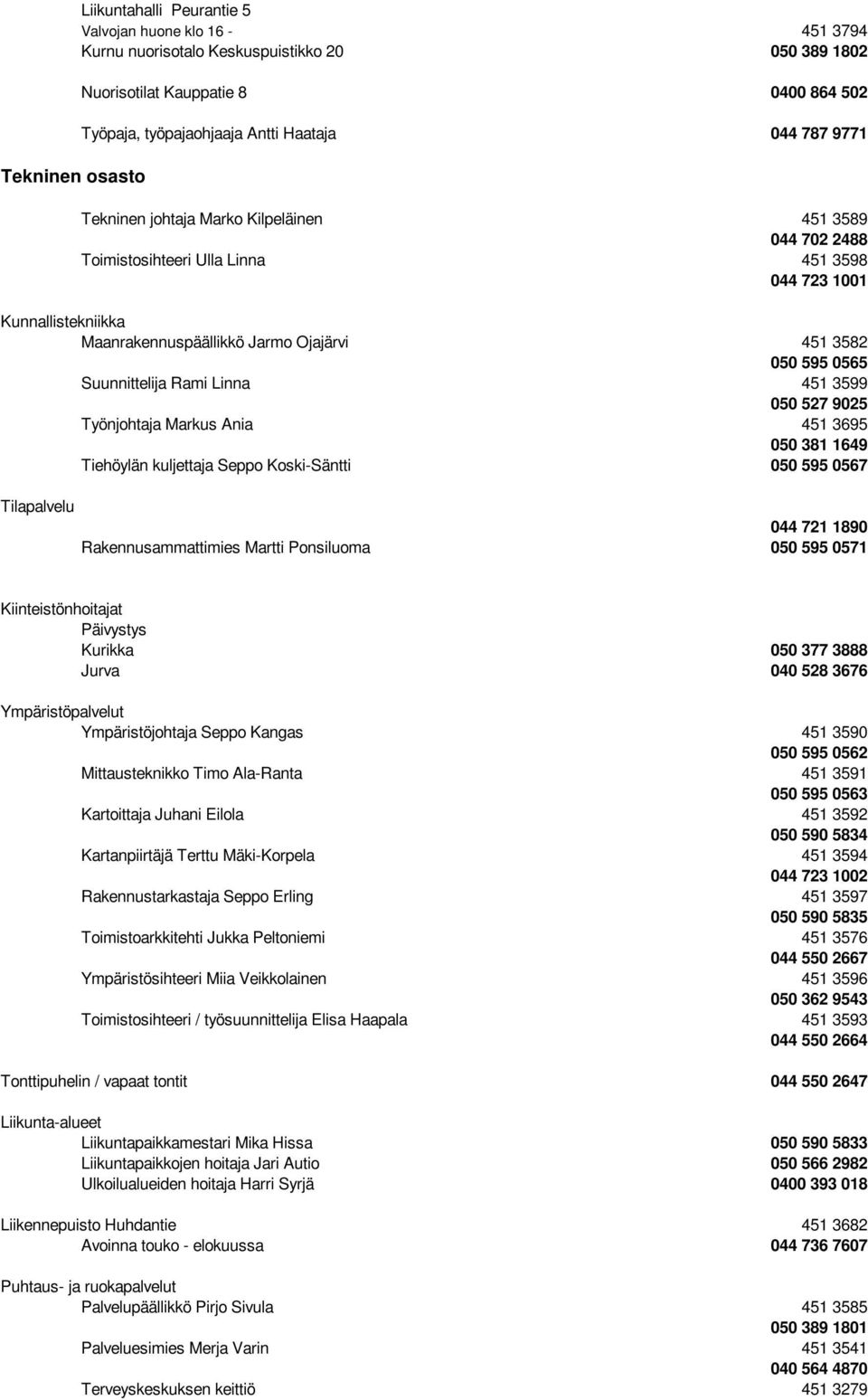 Suunnittelija Rami Linna 451 3599 050 527 9025 Työnjohtaja Markus Ania 451 3695 050 381 1649 Tiehöylän kuljettaja Seppo Koski-Säntti 050 595 0567 Tilapalvelu 044 721 1890 Rakennusammattimies Martti