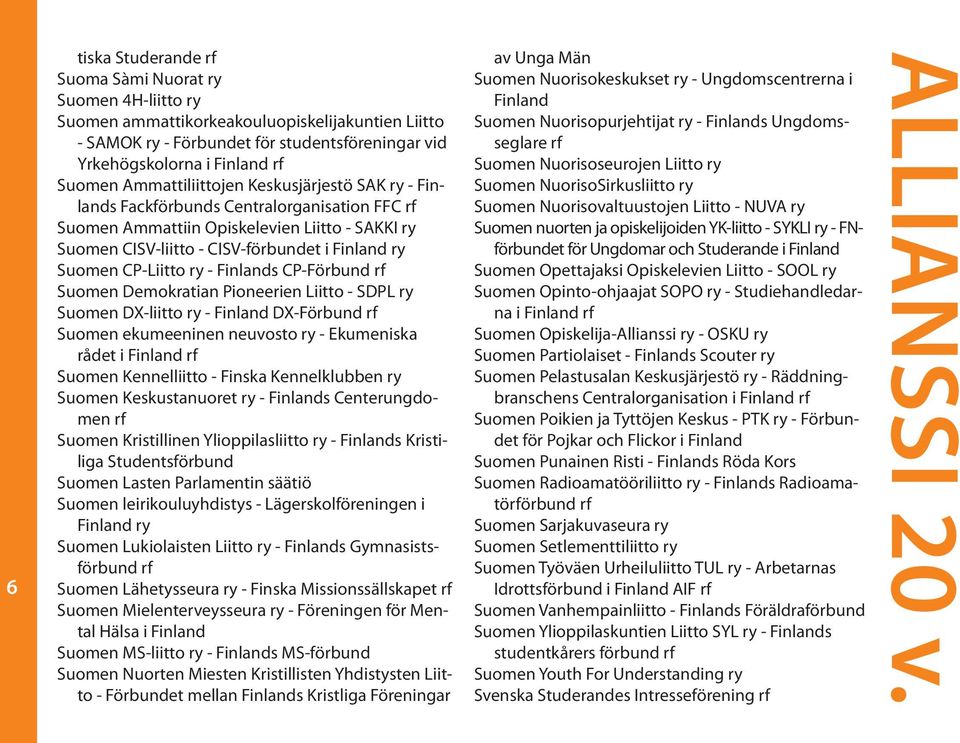 Finlands CP-Förbund rf Suomen Demokratian Pioneerien - SDPL ry Suomen DX-liitto ry - Finland DX-Förbund rf Suomen ekumeeninen neuvosto ry - Ekumeniska rådet i Finland rf Suomen Kennelliitto - Finska