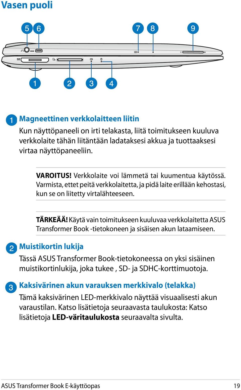 Käytä vain toimitukseen kuuluvaa verkkolaitetta ASUS Transformer Book -tietokoneen ja sisäisen akun lataamiseen.