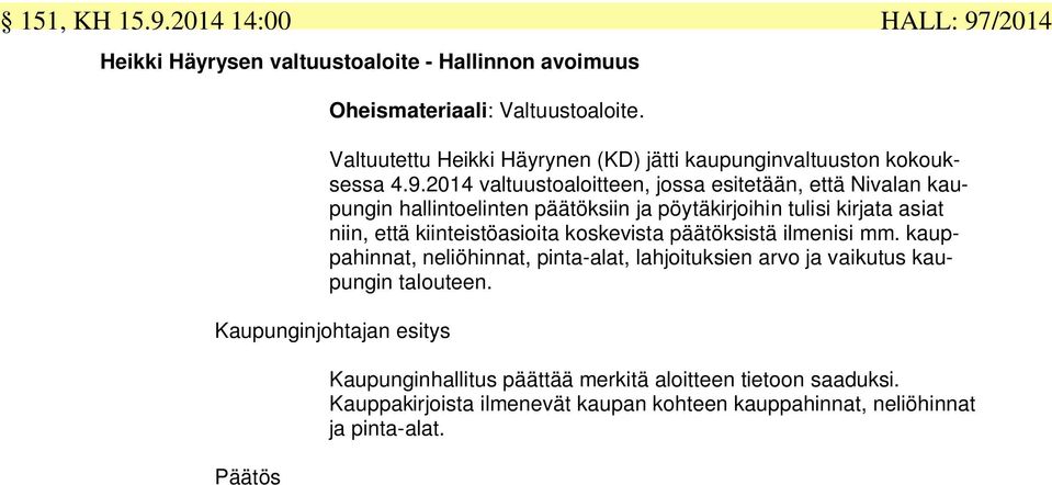 2014 valtuustoaloitteen, jossa esitetään, että Nivalan kaupungin hallintoelinten päätöksiin ja pöytäkirjoihin tulisi kirjata asiat niin, että