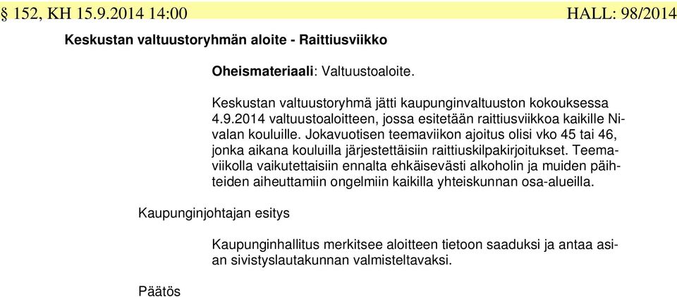 Jokavuotisen teemaviikon ajoitus olisi vko 45 tai 46, jonka aikana kouluilla järjestettäisiin raittiuskilpakirjoitukset.