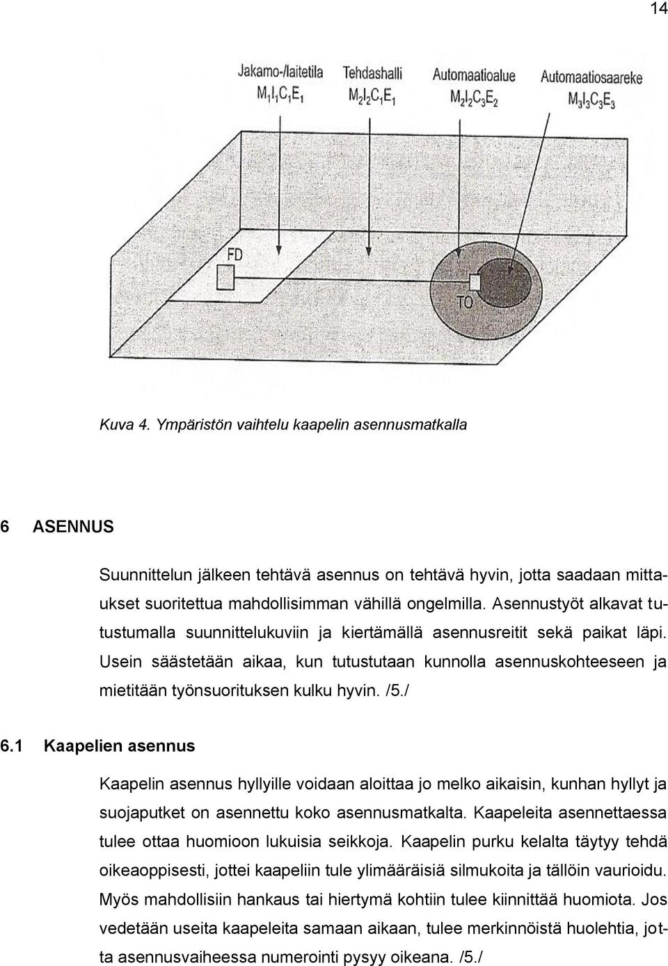 Usein säästetään aikaa, kun tutustutaan kunnolla asennuskohteeseen ja mietitään työnsuorituksen kulku hyvin. /5./ 6.