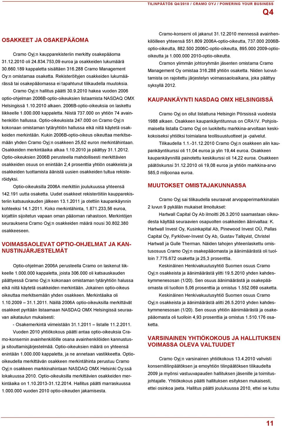 Cramo Oyj:n hallitus päätti 30.9.2010 hakea vuoden 2006 optio-ohjelman 2006B-optio-oikeuksien listaamista NASDAQ OMX Helsingissä 1.10.2010 alkaen. 2006B-optio-oikeuksia on laskettu liikkeelle 1.000.