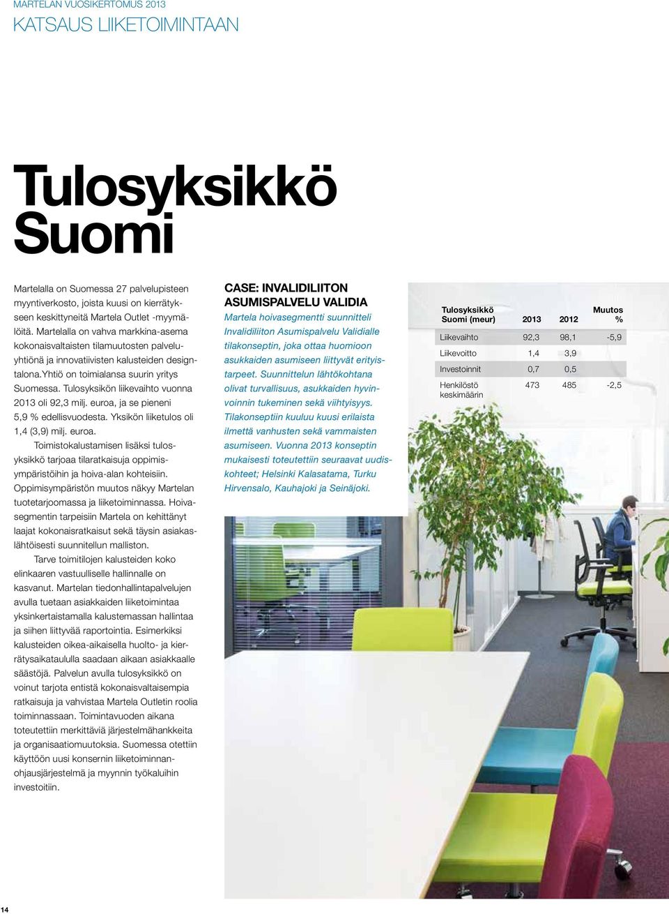 Tulosyksikön liikevaihto vuonna 2013 oli 92,3 milj. euroa, ja se pieneni 5,9 % edellisvuodesta. Yksikön liiketulos oli 1,4 (3,9) milj. euroa. Toimistokalustamisen lisäksi tulosyksikkö tarjoaa tilaratkaisuja oppimisympäristöihin ja hoiva-alan kohteisiin.