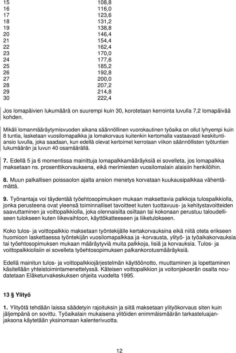 Mikäli lomanmääräytymisvuoden aikana säännöllinen vuorokautinen työaika on ollut lyhyempi kuin 8 tuntia, lasketaan vuosilomapalkka ja lomakorvaus kuitenkin kertomalla vastaavasti keskituntiansio