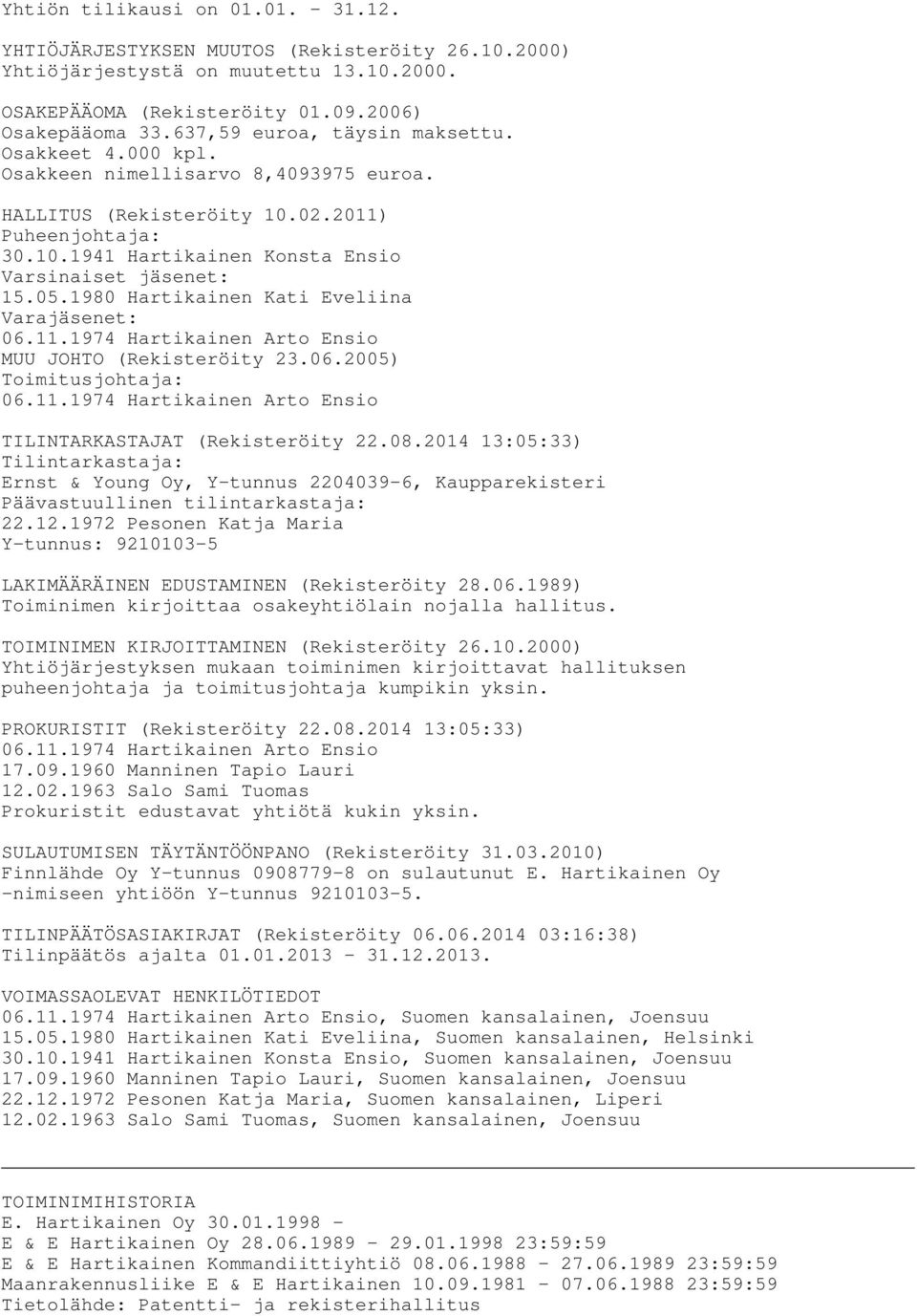 05.1980 Hartikainen Kati Eveliina Varajäsenet: 06.11.1974 Hartikainen Arto Ensio MUU JOHTO (Rekisteröity 23.06.2005) Toimitusjohtaja: 06.11.1974 Hartikainen Arto Ensio TILINTARKASTAJAT (Rekisteröity 22.