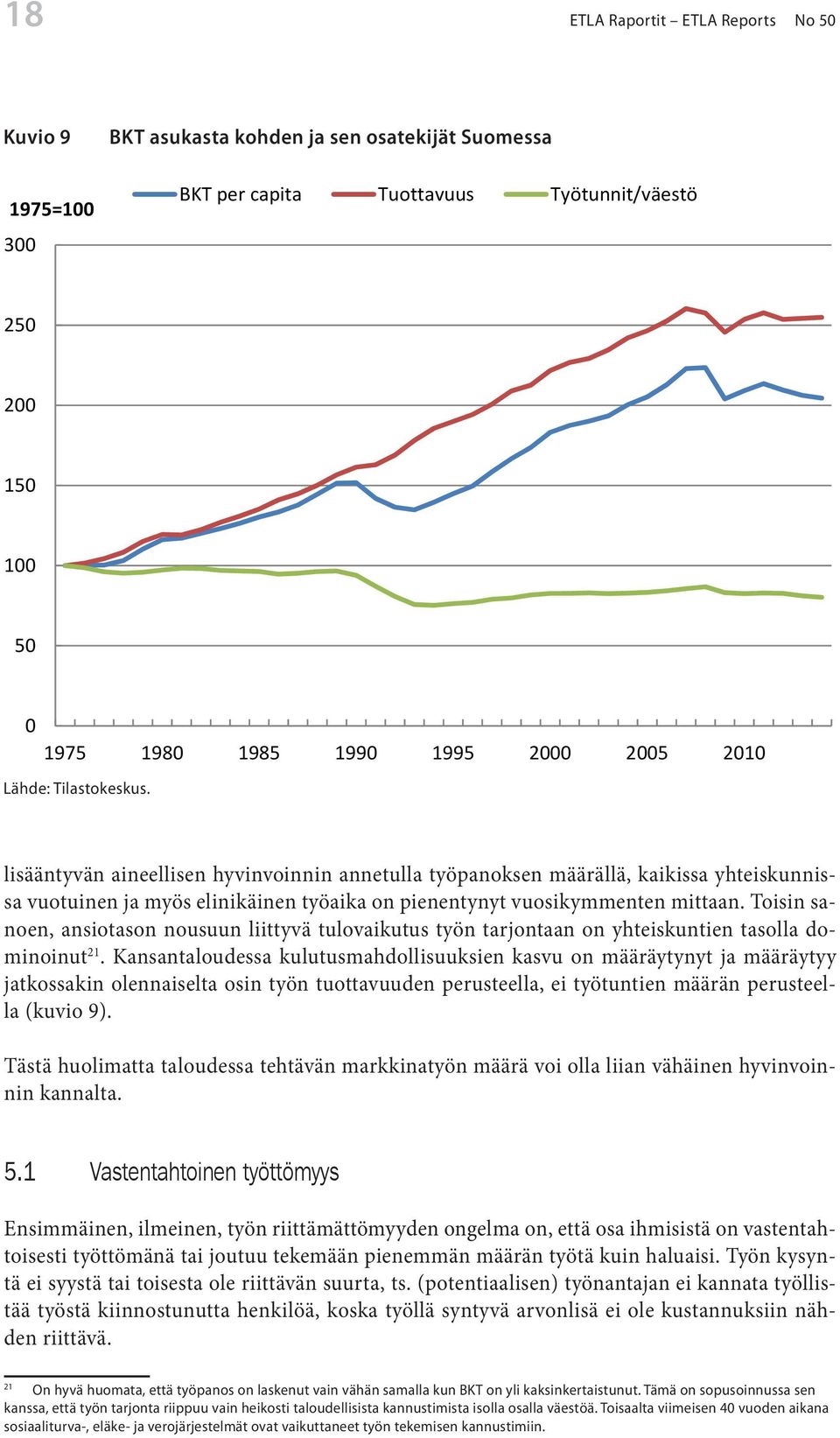 Lähde: Tilastokeskus lisääntyvän aineellisen hyvinvoinnin annetulla työpanoksen määrällä, kaikissa yhteiskunnissa vuotuinen ja myös elinikäinen työaika on pienentynyt vuosikymmenten mittaan.